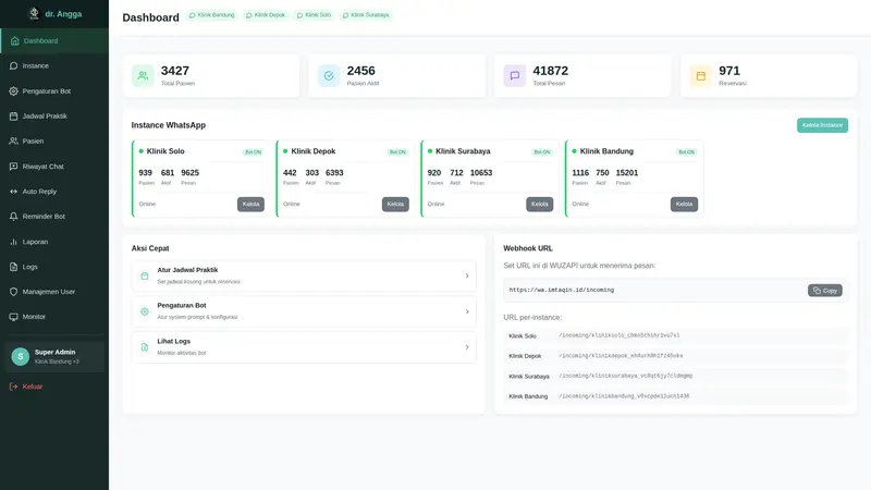 WA-KLINIK - WhatsApp Clinic Management System