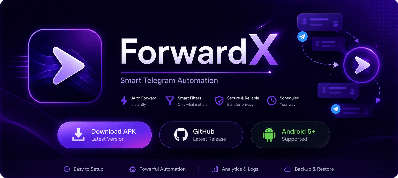 ForwardX Banner