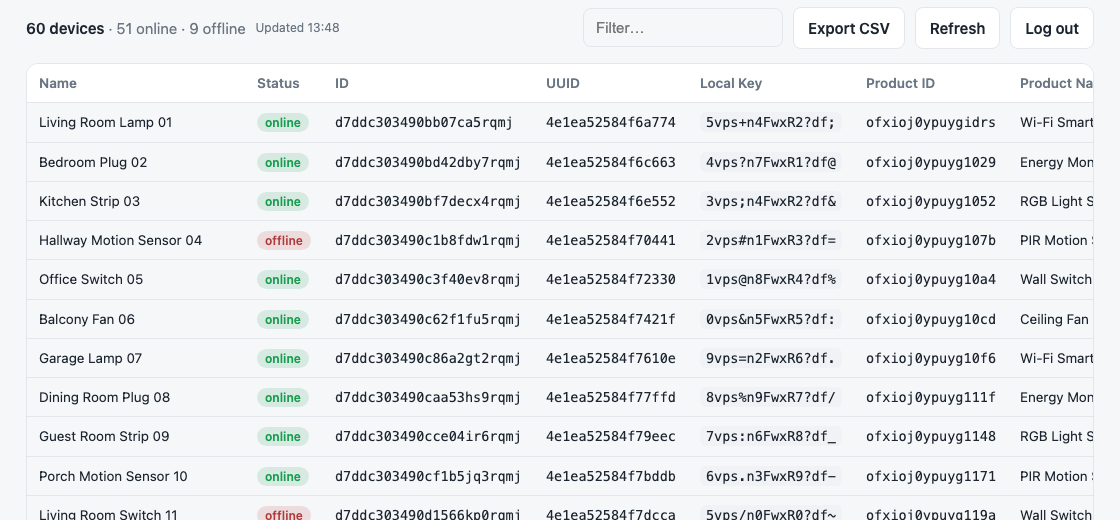 Tuya Local Key device list preview with 60 demo devices