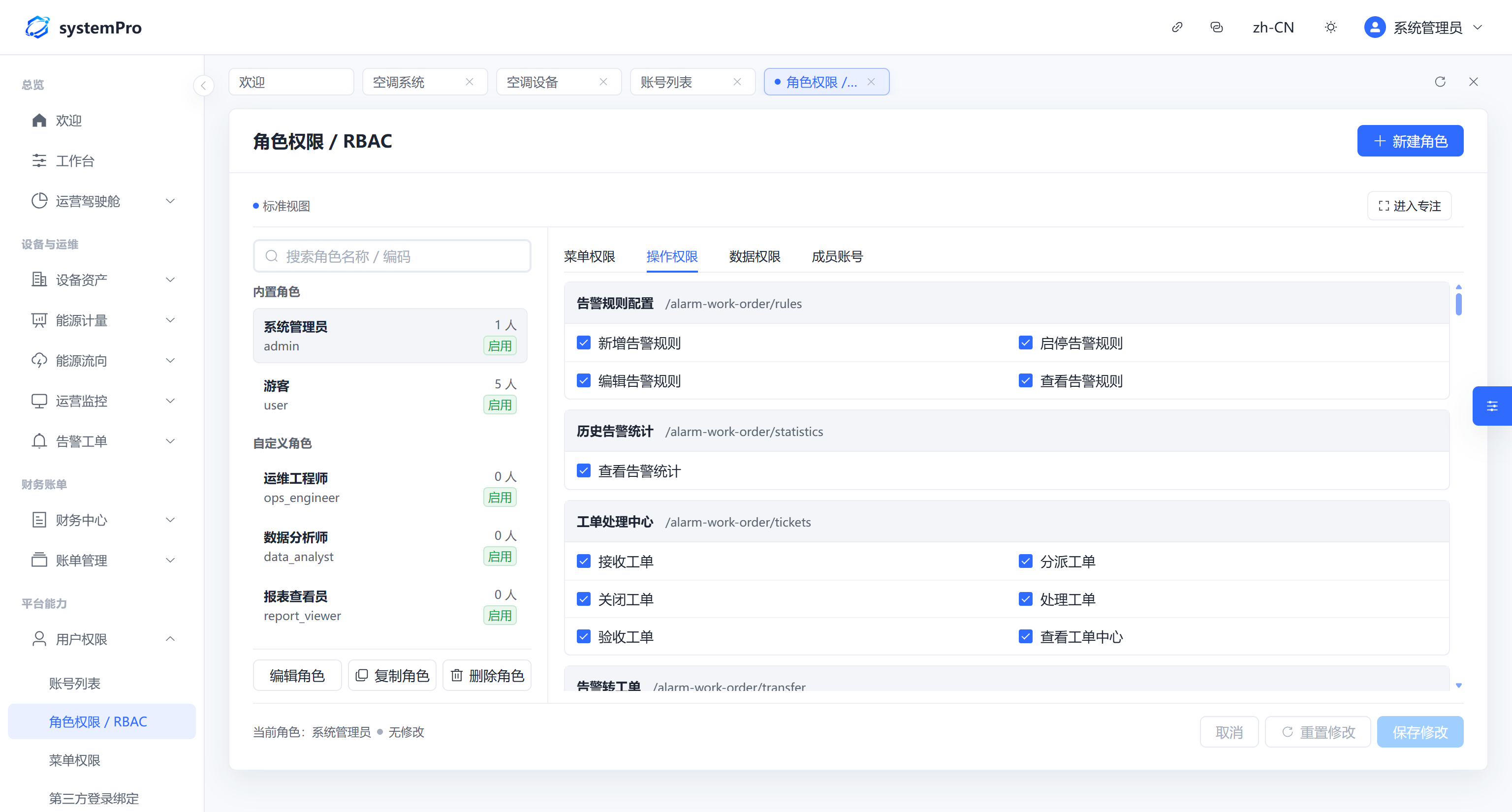 Action permissions