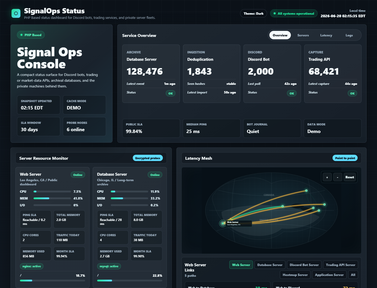 SignalOps Status screenshot