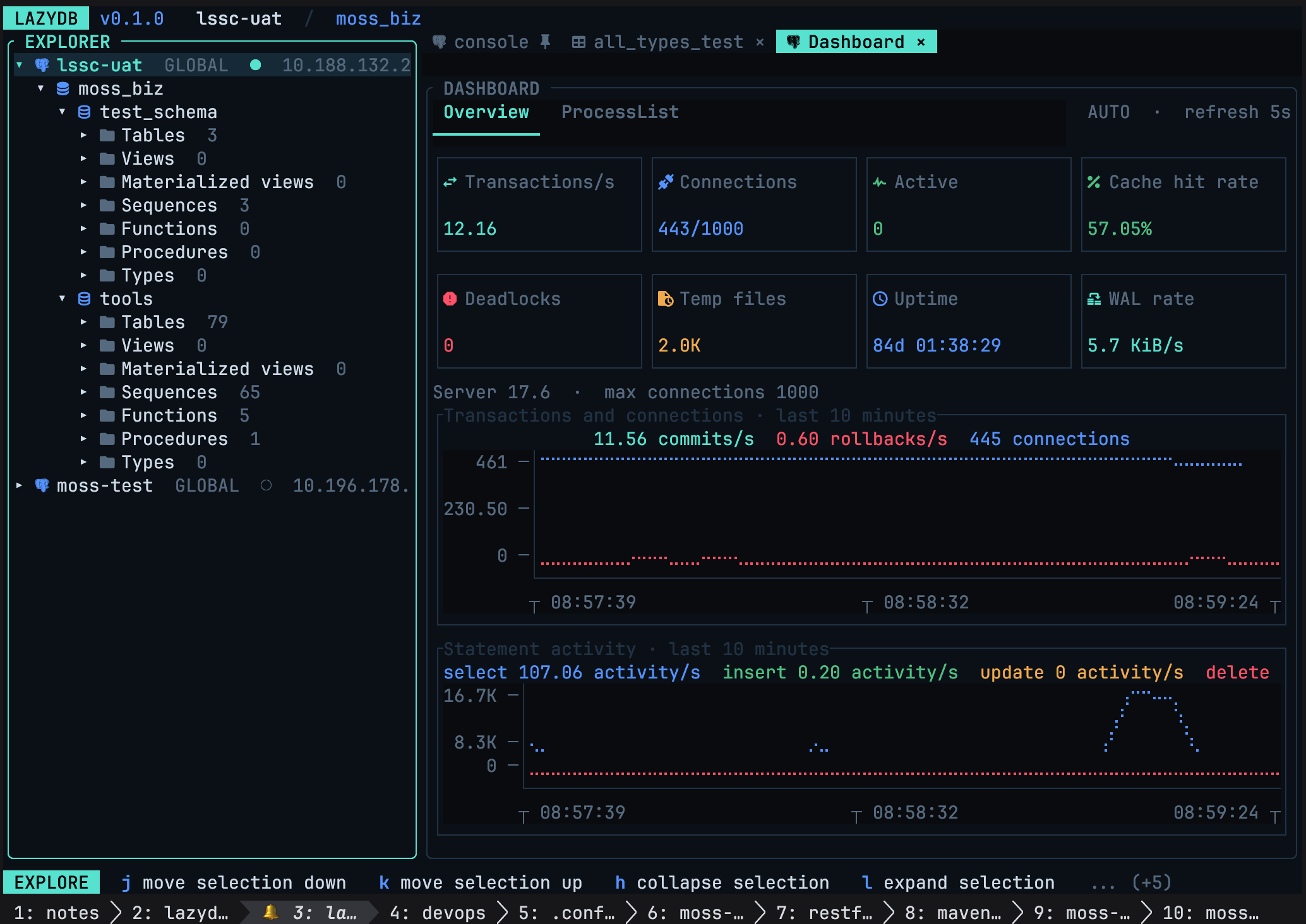 lazydb-dashboard