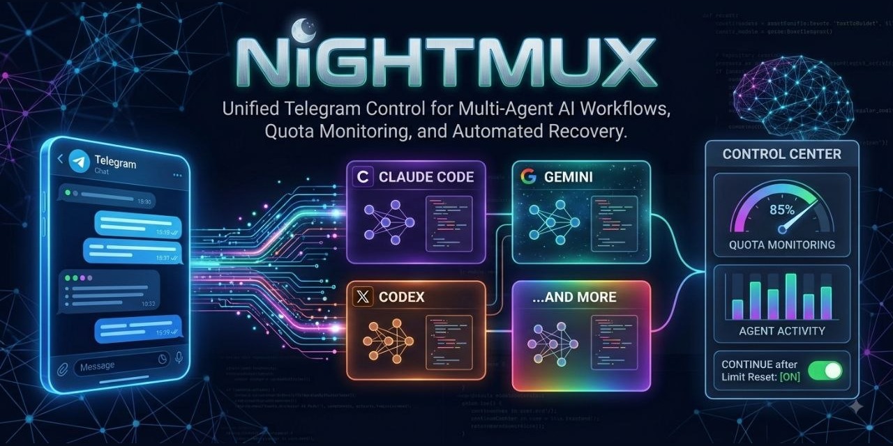 nightmux — unified Telegram control for <a href=