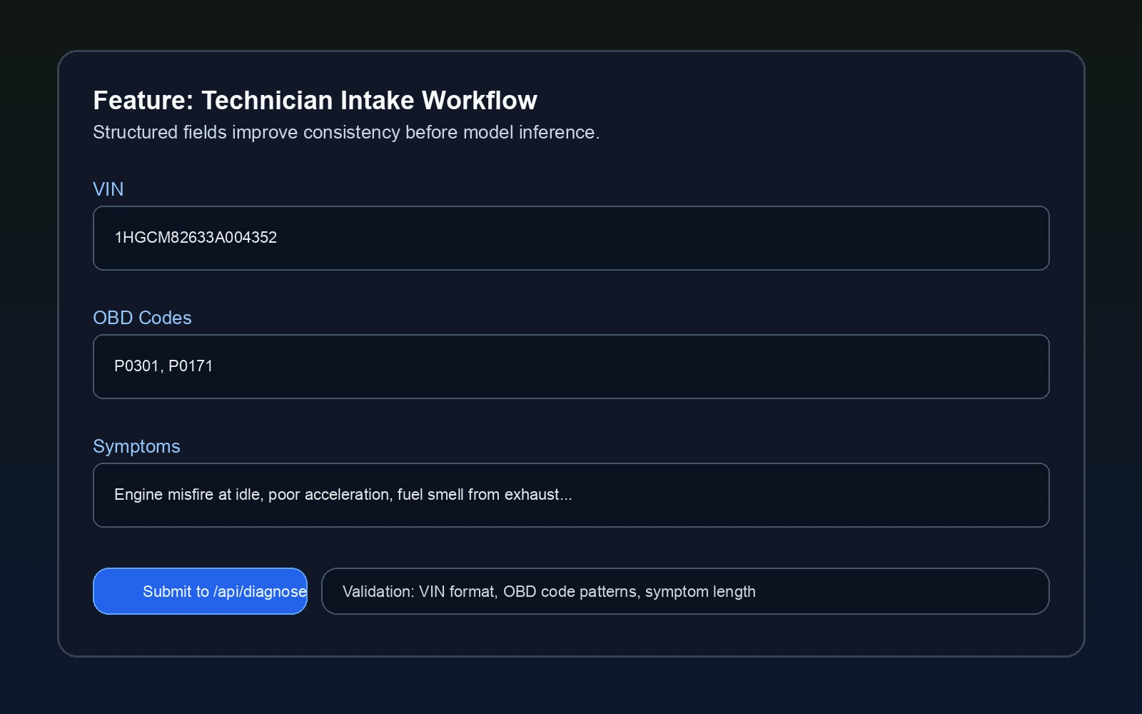 ShopMindAI diagnosis request form