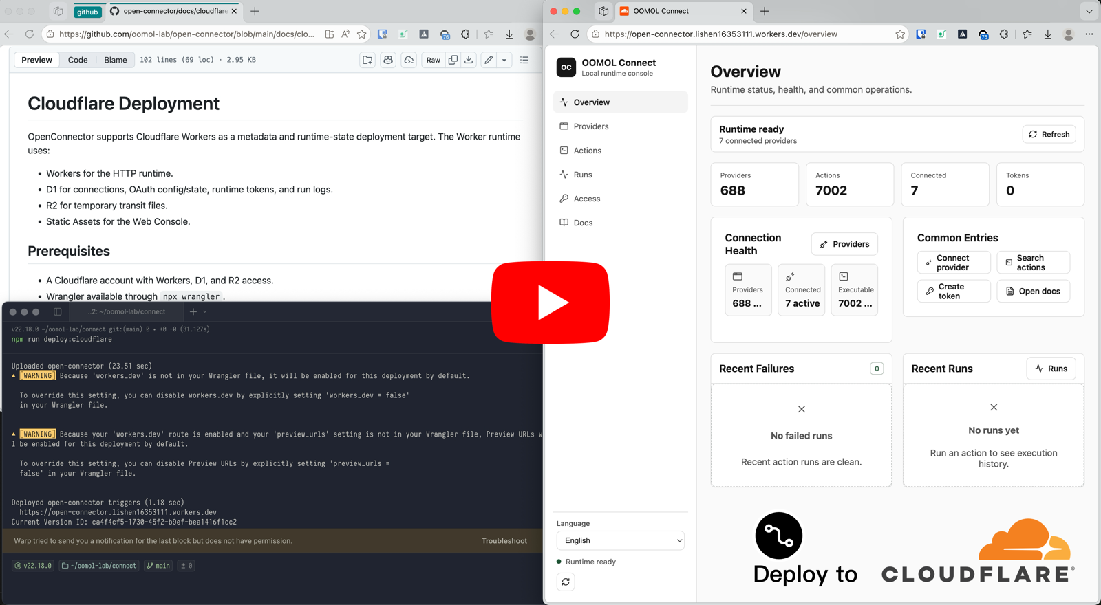 Deploy OpenConnector on Cloudflare Workers