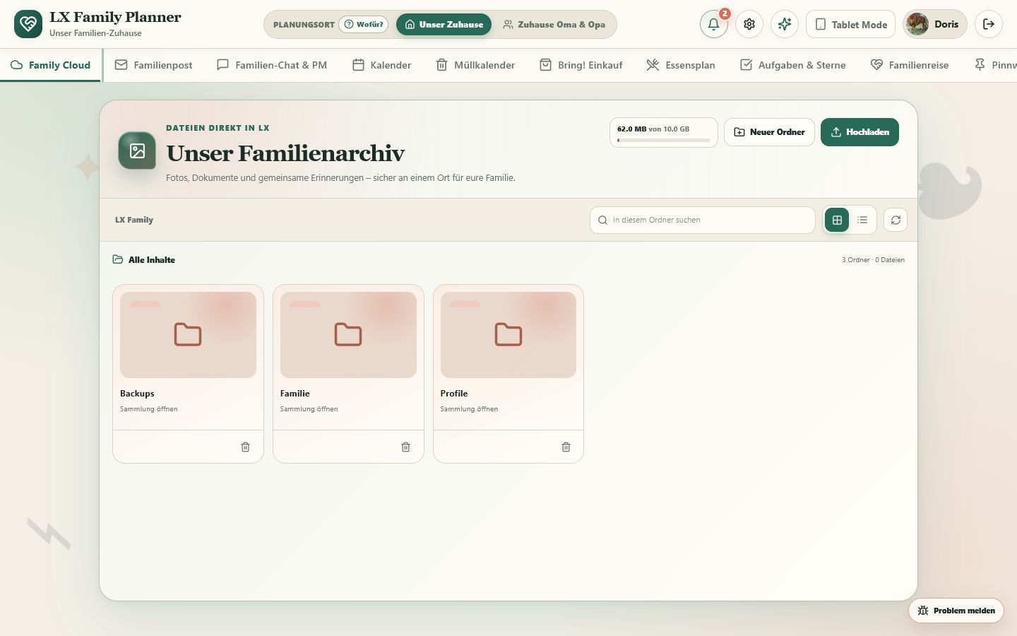 Integrated Family Cloud