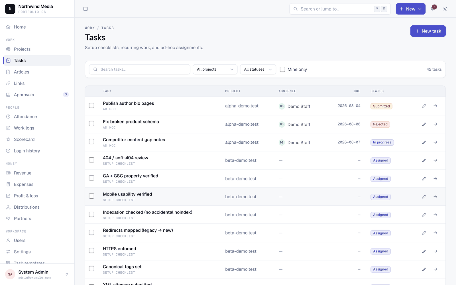 Tasks