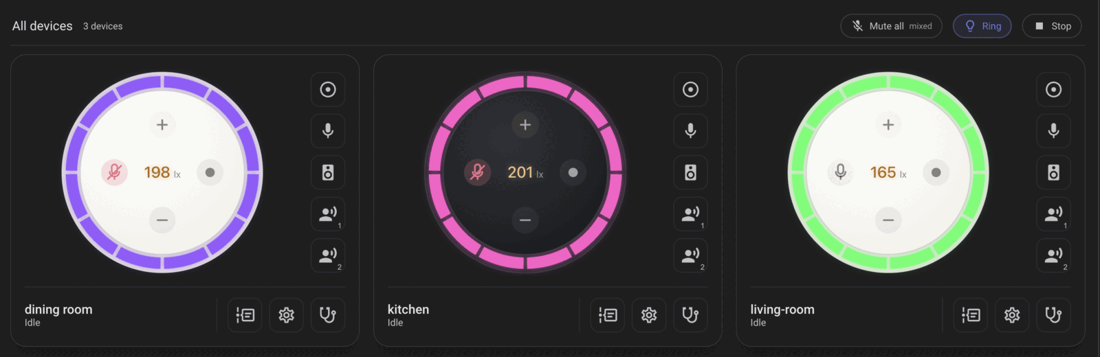 The EchoLocal dashboard with three Dots, rings lit, each showing its room's light level