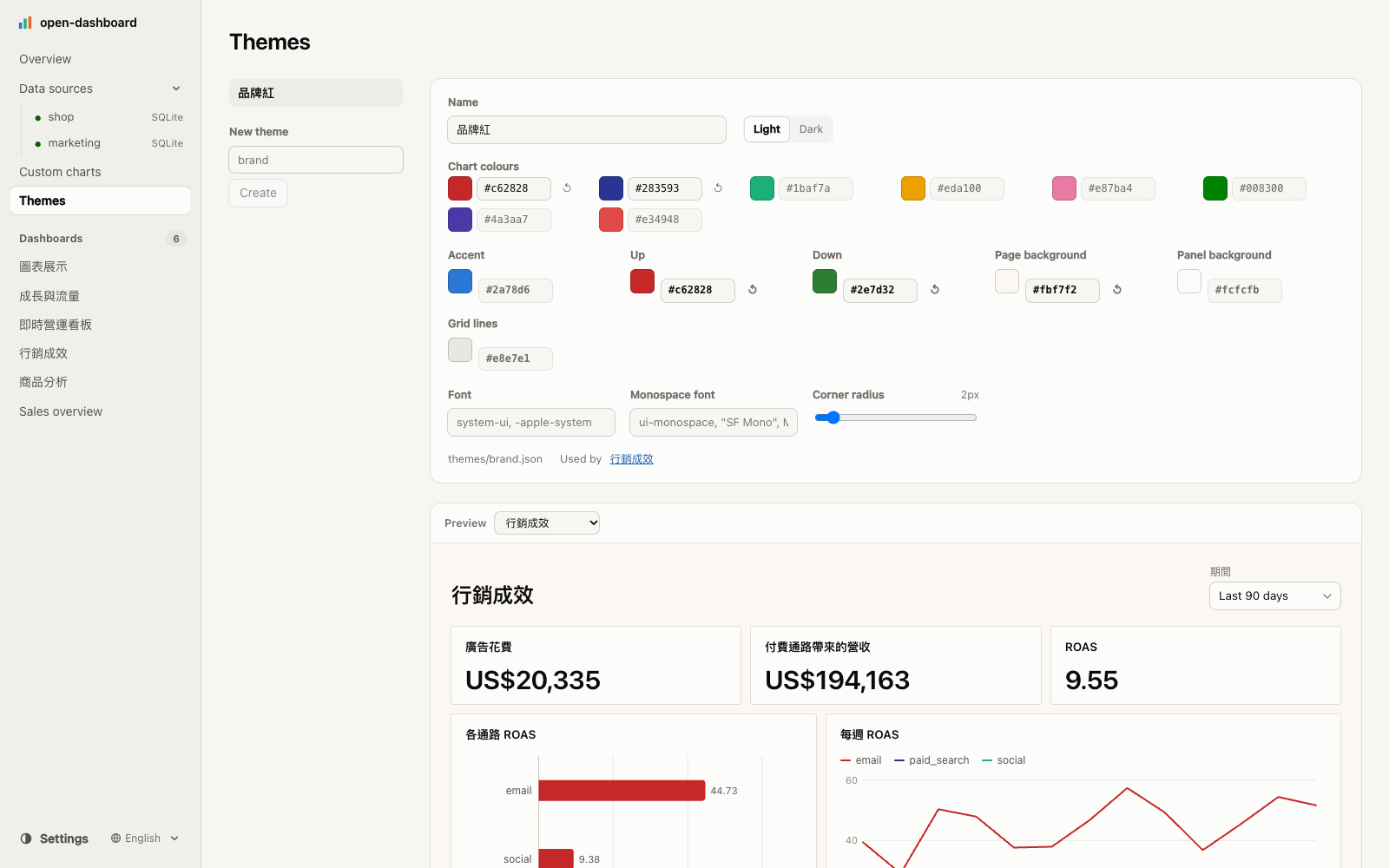 The Themes page: chart palette, accent, up and down colours, backgrounds, grid, fonts and corner radius, with a live preview of a dashboard.