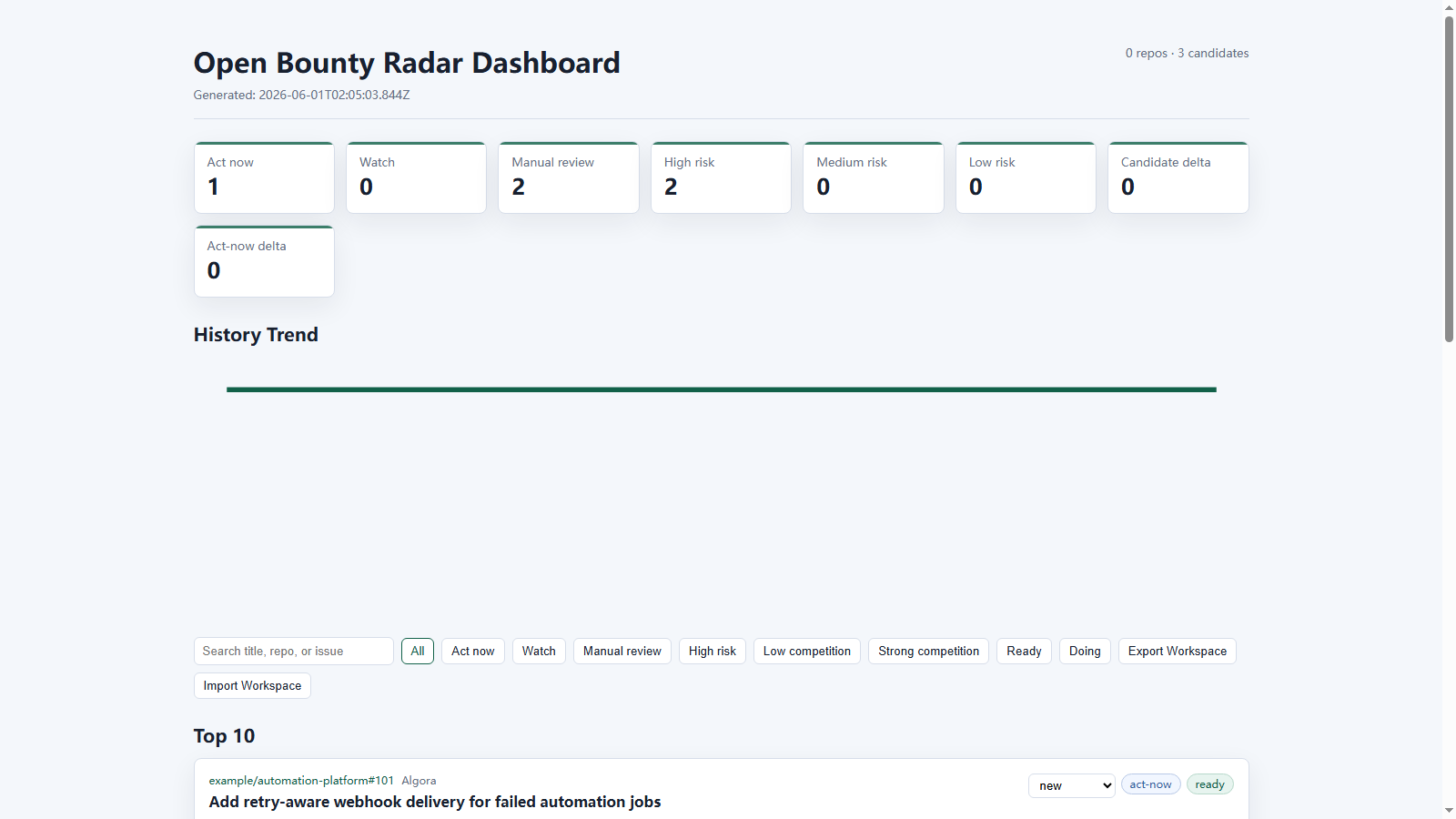 Open Bounty Radar demo dashboard