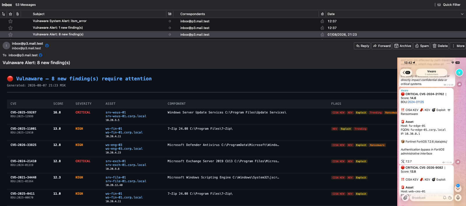 email and telegram