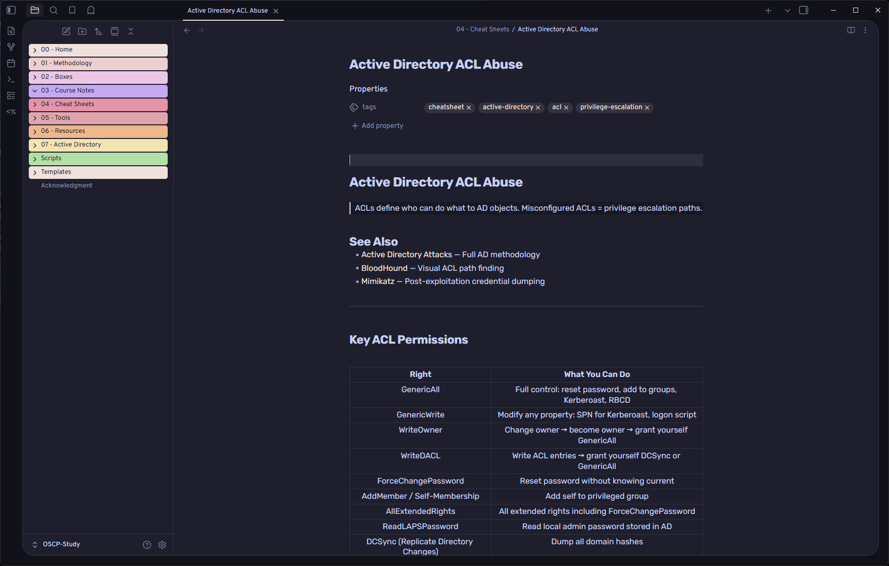 Active Directory