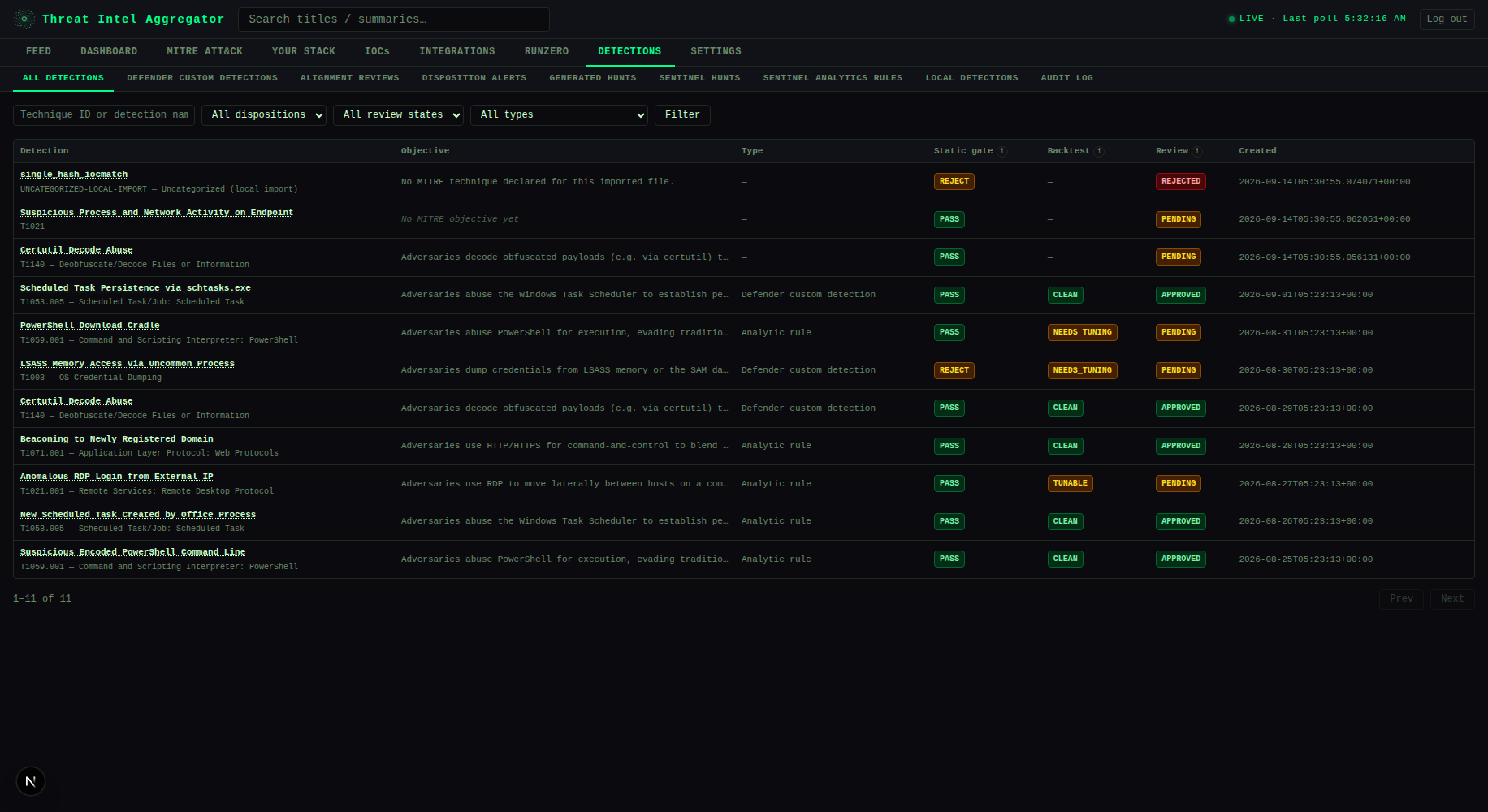 Detections