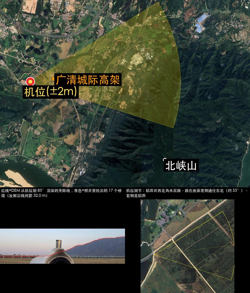 Evidence image: camera position, field of view, the railway and the mountain