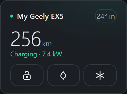 Geely Card mini