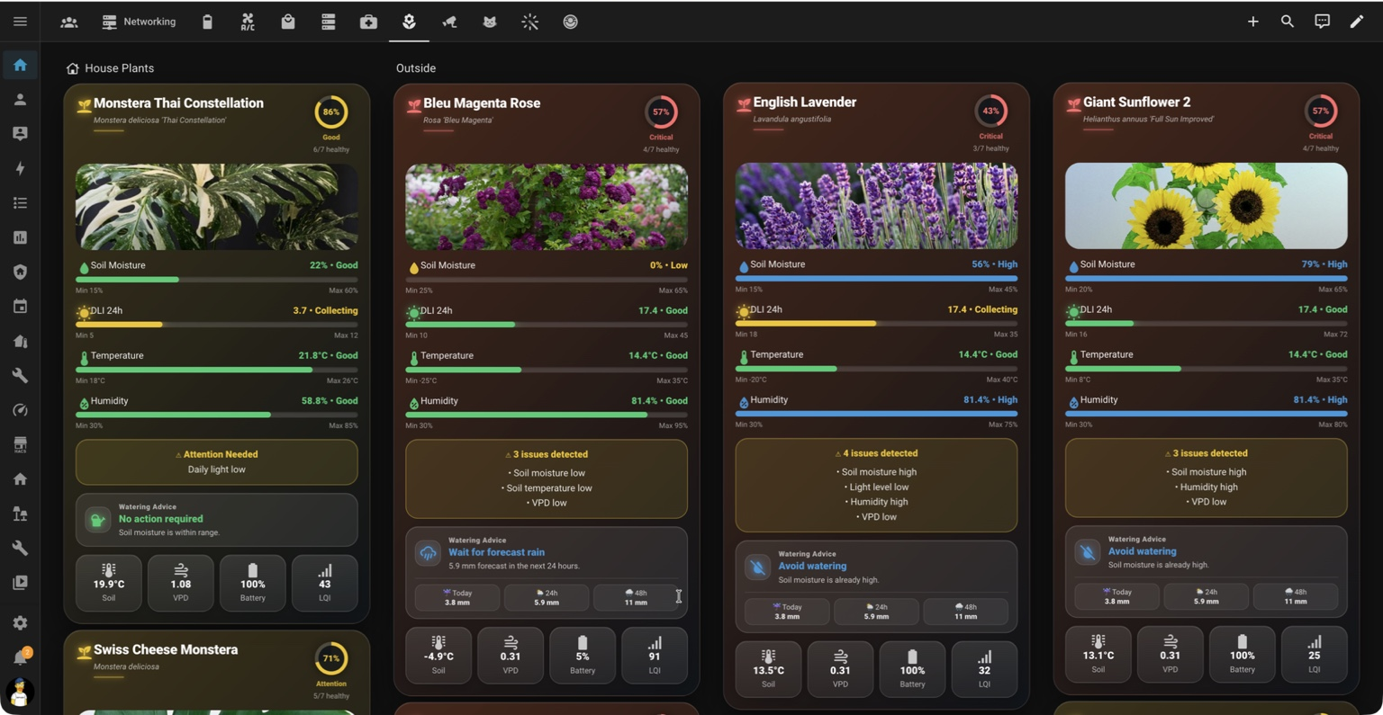 Desktop Dashboard