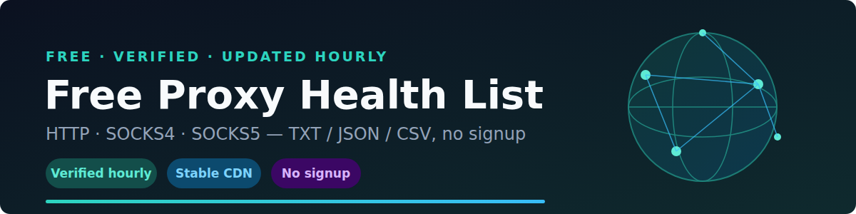 Free Proxy Health List — verified HTTP, SOCKS4 and SOCKS5 proxy lists, updated hourly