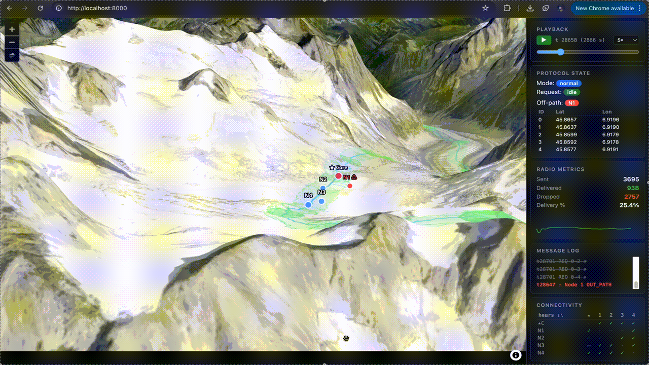 Simulator replay demo