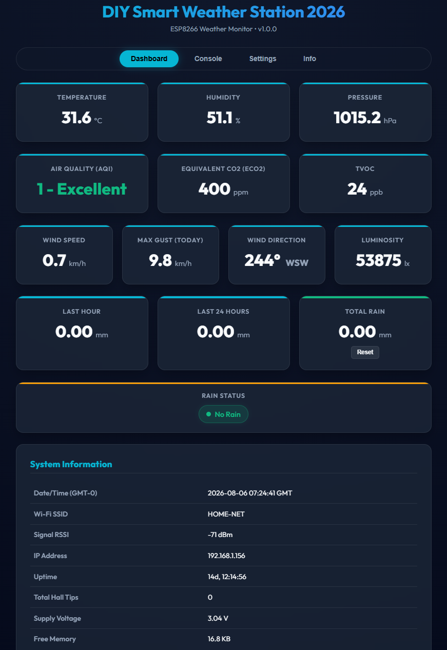 Web Dashboard