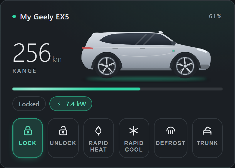 Geely Card compact