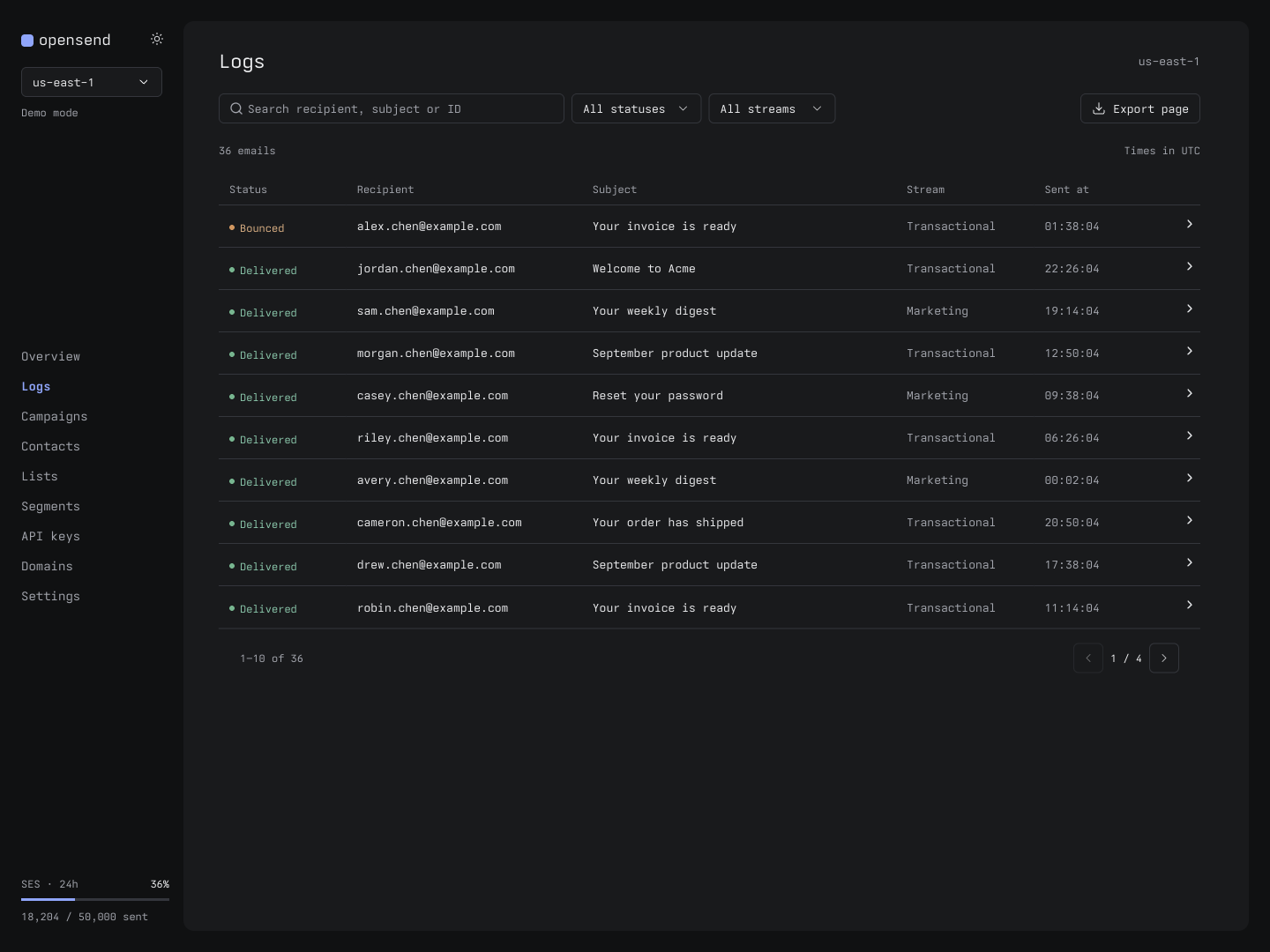 Email logs with delivery statuses, recipients, and filtering