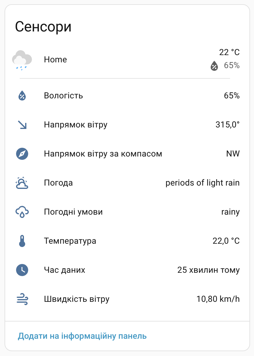 Weather Location