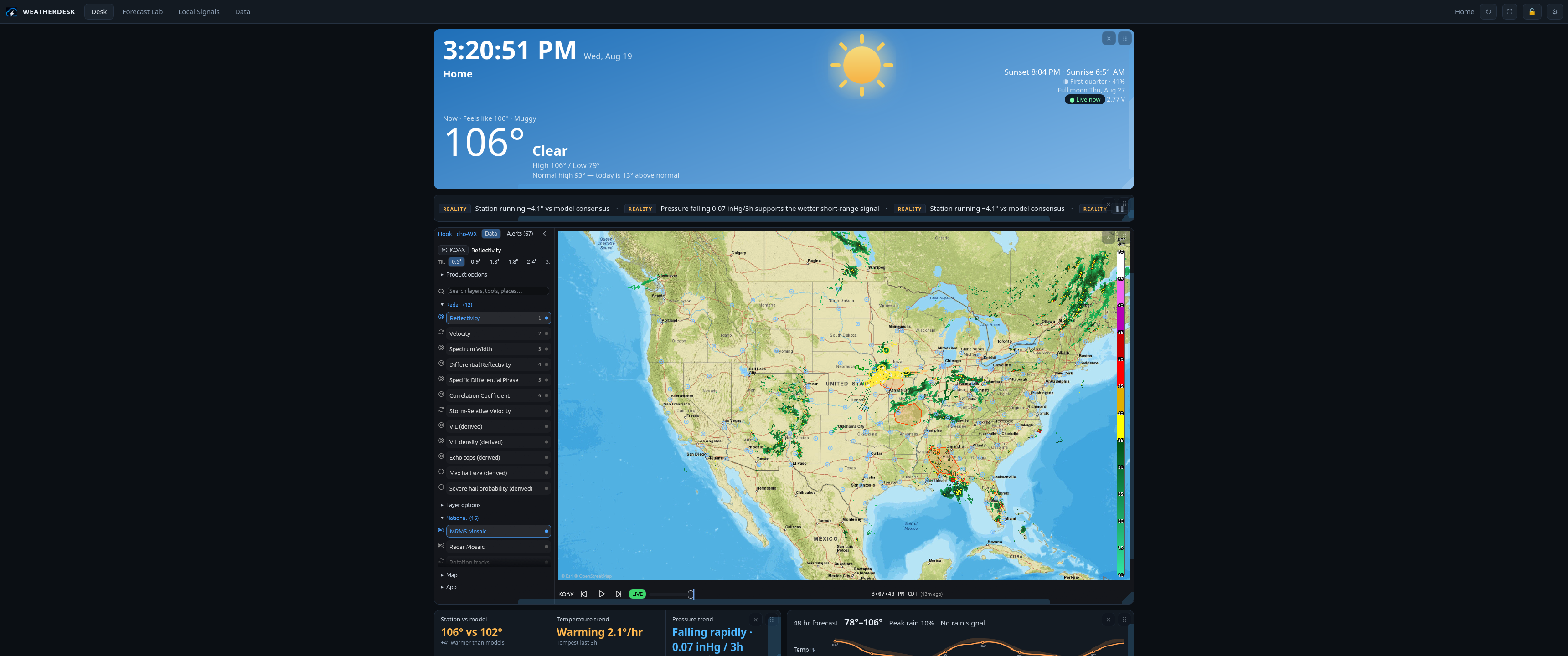 The Desk on a wide screen: sky hero reading 106° Clear against a 93° normal, a row of Reality
signals comparing the station with the models, and Hook Echo-WX filling the page with the national
MRMS mosaic — every radar product listed down the left, 67 active alerts, LIVE playback along the
bottom