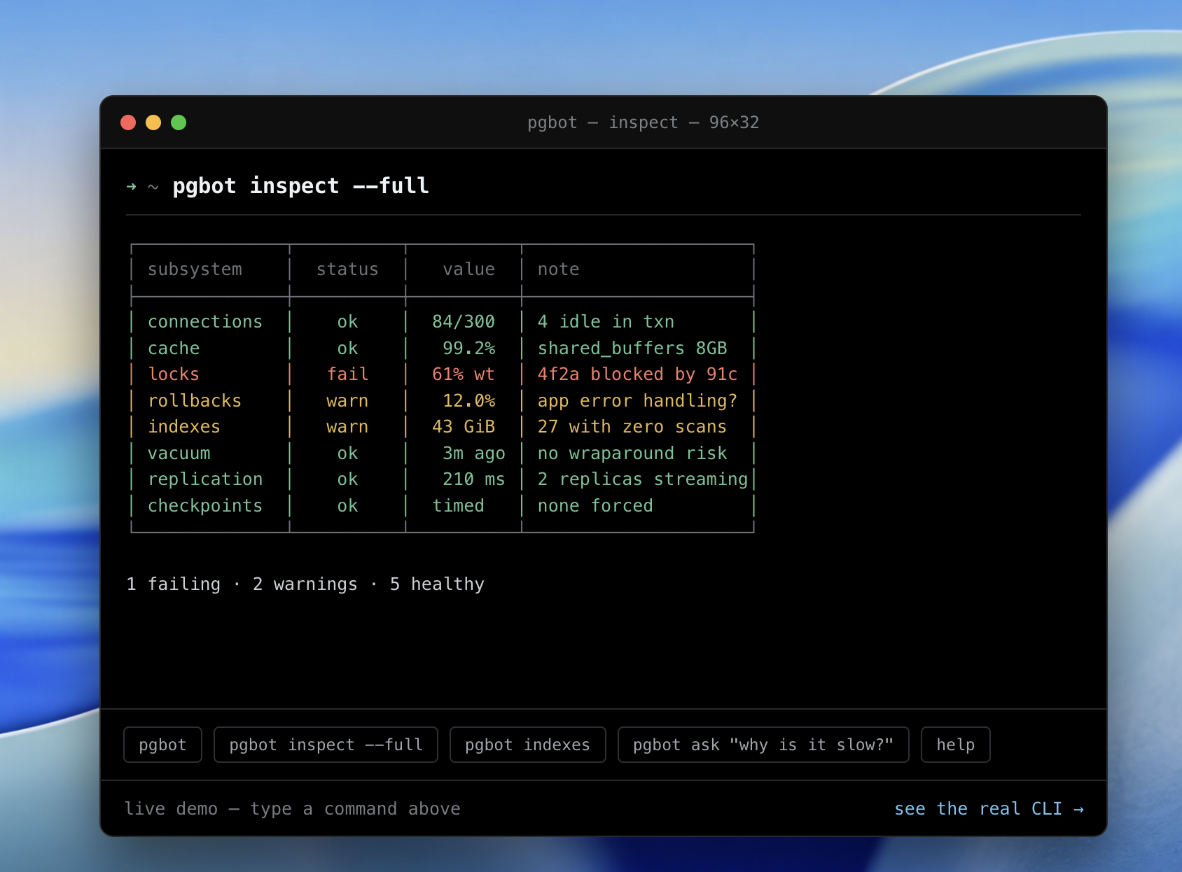 pgbot inspect --full — a box-drawing subsystem status board