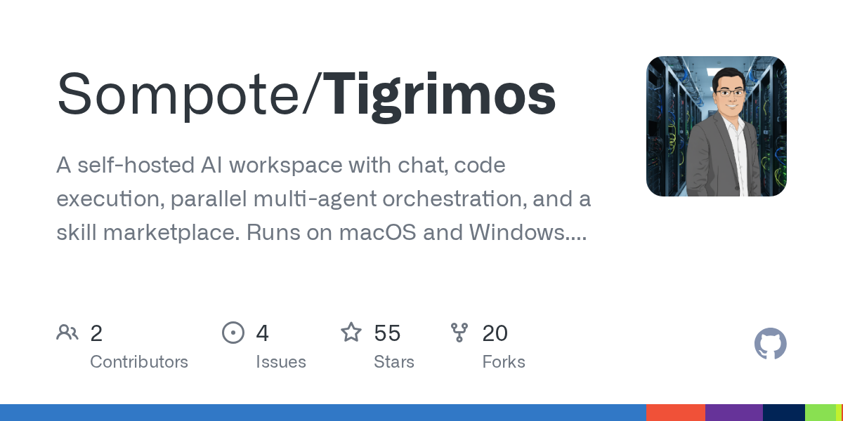 Tigrimos Review: The Self-Hosted AI Workspace That Just Works