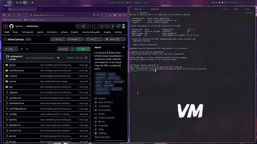 InfraCanvas: Live Docker & Kubernetes infrastructure visualization - containe...