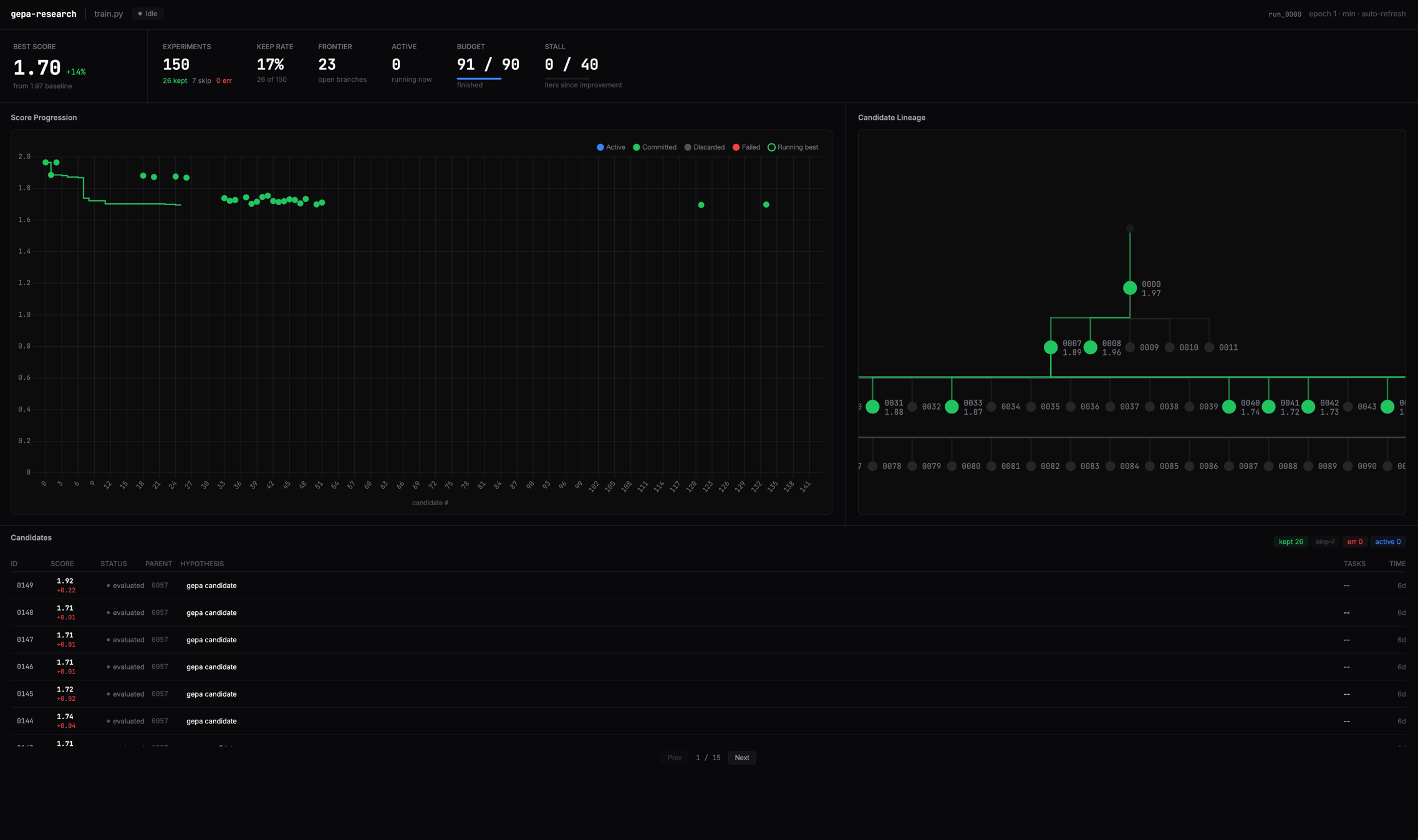 gepa-research: A plugin for your agentic framework that optimizes code using ...
