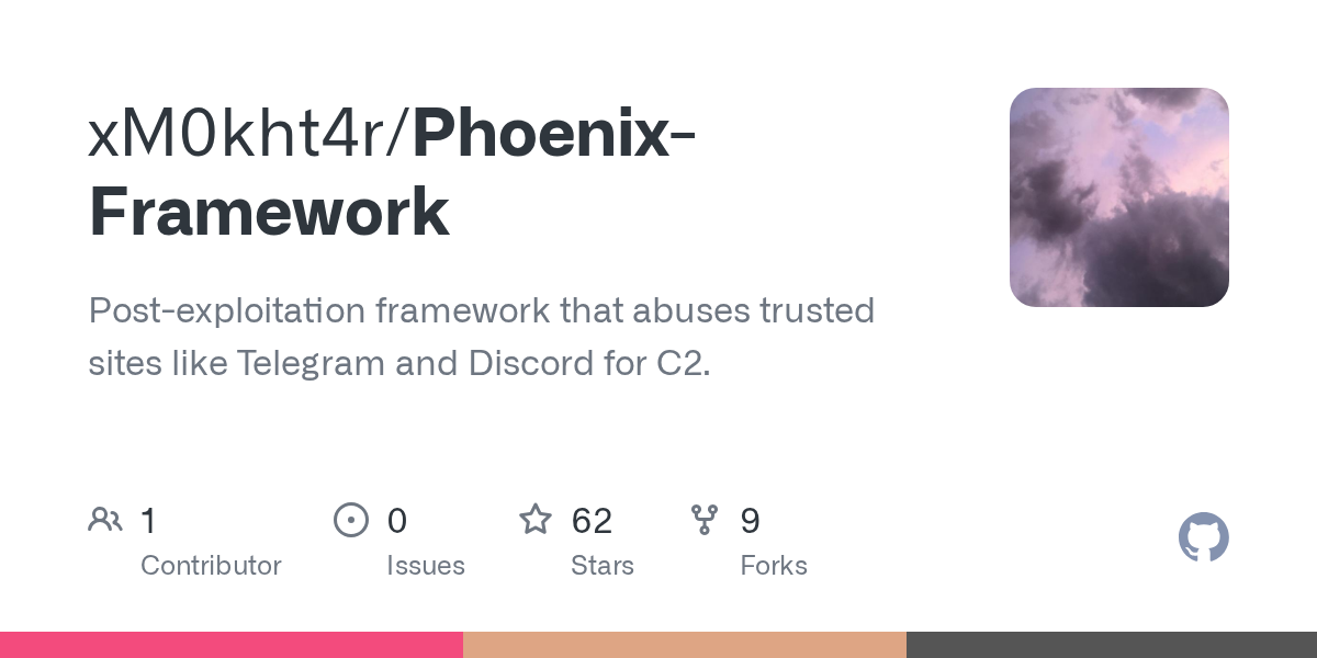 Phoenix-Framework: Post-exploitation framework that abuses trusted sites like...