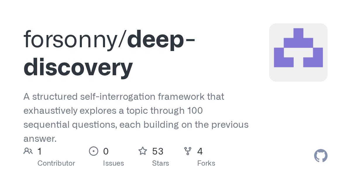 deep-discovery: A structured self-interrogation framework that exhaustively e...