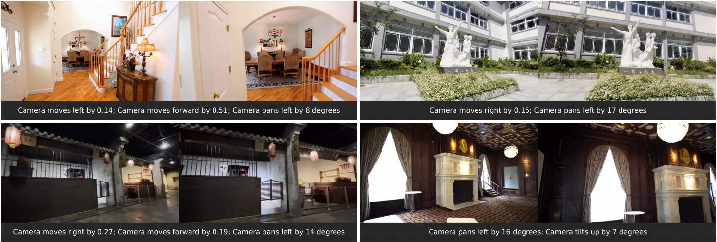 UniGeo: A framework for camera-controllable image editing using unified geomet
