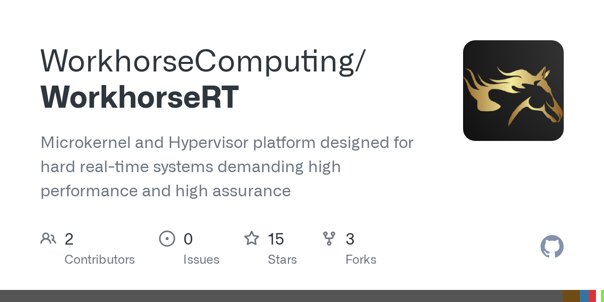 WorkhorseRT: lightweight self-hosted alternative for tinkerers