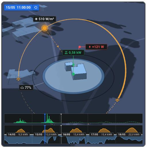 Helios brings automation features to open-source workflows