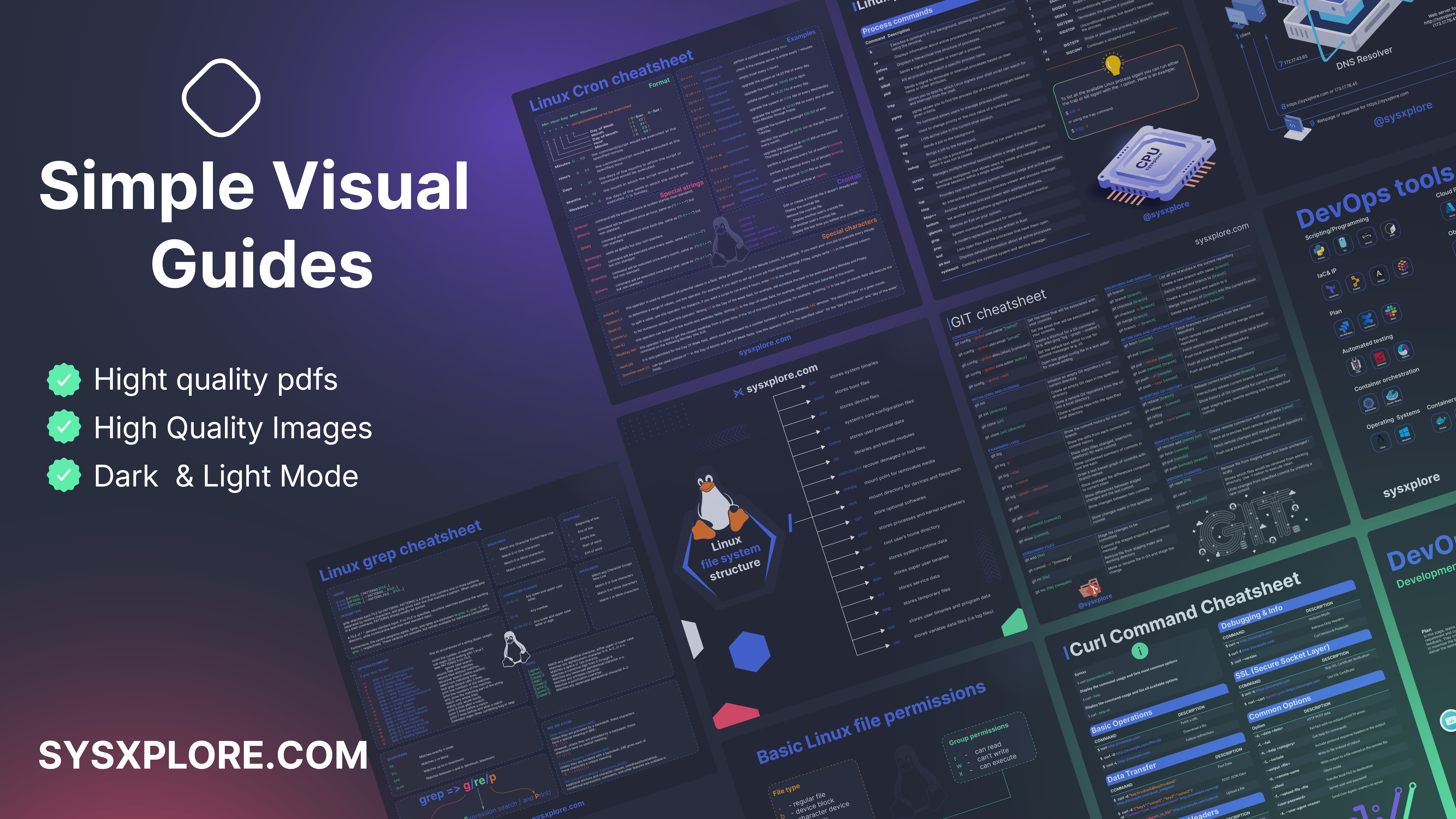 thatstraw/tech-visuals-101: [![Tech Visuals 101](https://raw.githubusercontent.com/thatstraw/te