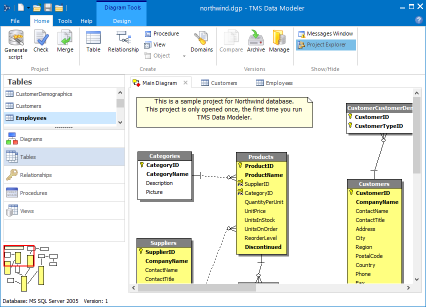 tmssoftware/datamodeler: a visual database design and modeling tool written in Delphi with supp