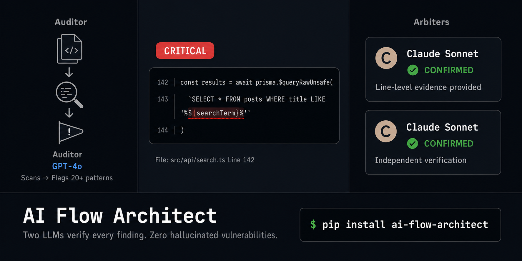 wdnmd1265/ai-flow-architect: │ One model. One perspective. Three blind spots. │