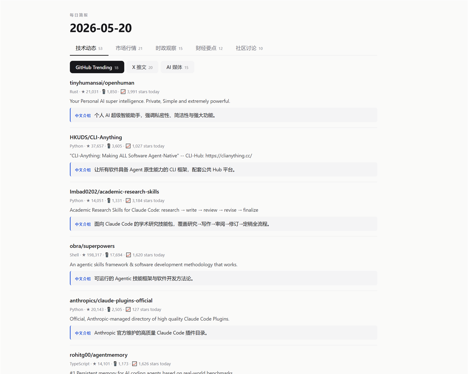 leiting-eric/DailyBrief: 📰 leiting-eric.github.io/DailyBrief（A 方式 · GitHub Actions + Pages）