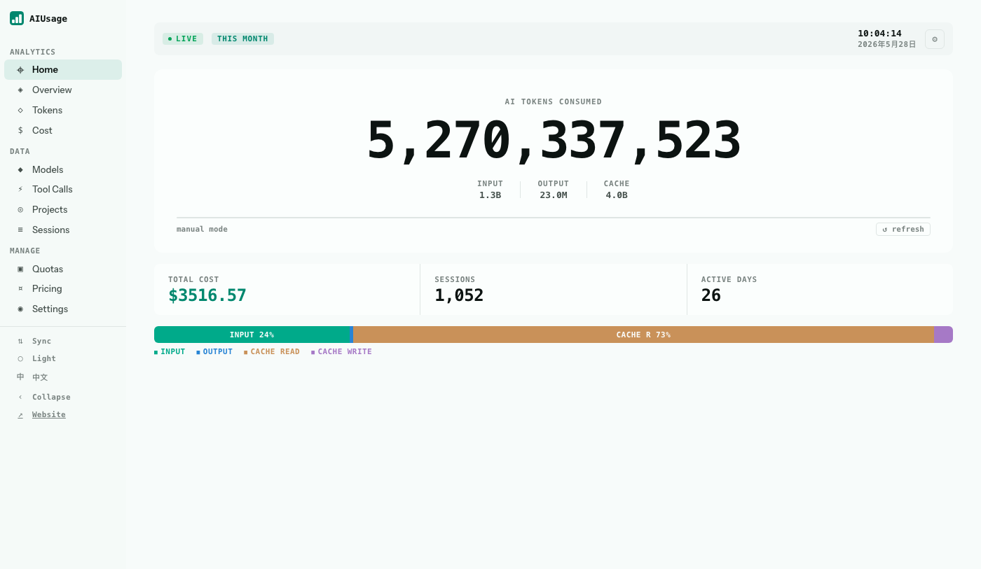 juliantanx/aiusage: self-hosted tool for developers and homelabbers