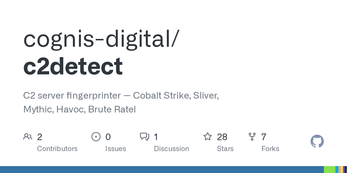 cognis-digital/c2detect: open-source project for self-hosters