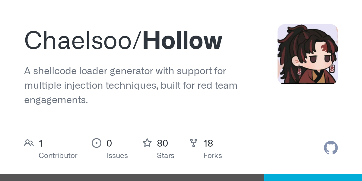 Chaelsoo/Hollow: an open-source tool on GitHub for self-hosters