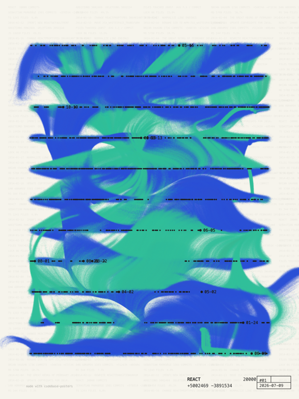 unable12/codebase-posters: every repository has a shape