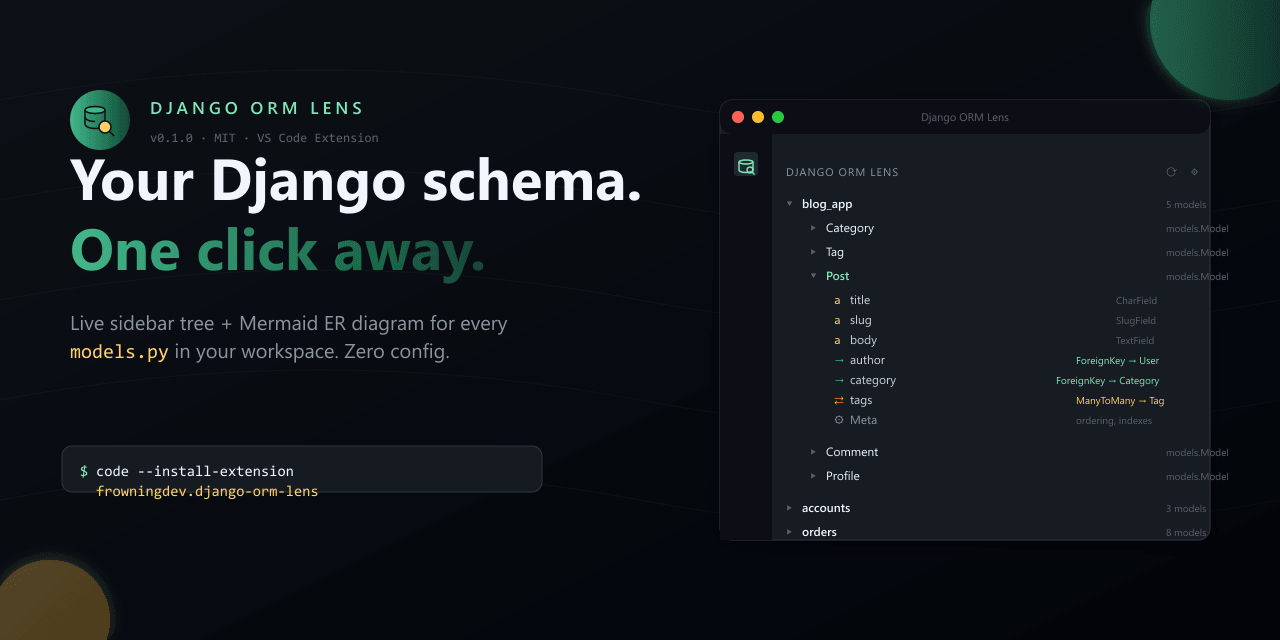 FROWNINGdev/django-orm-lens: every app. Every model. Every field. Every relationship. Grouped, navigable