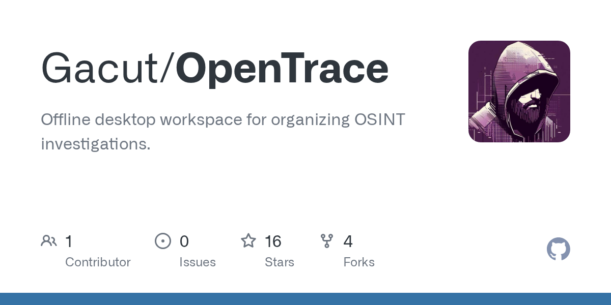 Gacut/OpenTrace: private-by-design, offline desktop workspace for organizing OSINT investigations