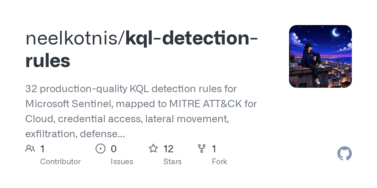 neelkotnis/kql-detection-rules: kQL Detection Rules Library