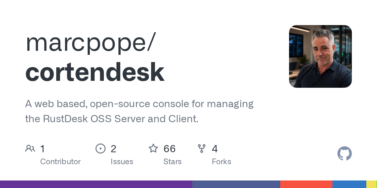 marcpope/cortendesk: an open-source tool on GitHub for self-hosters
