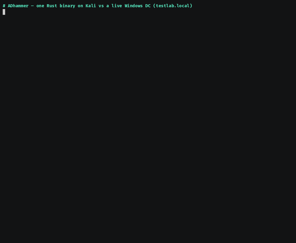 icedracon/adhammer: open-source project for self-hosters